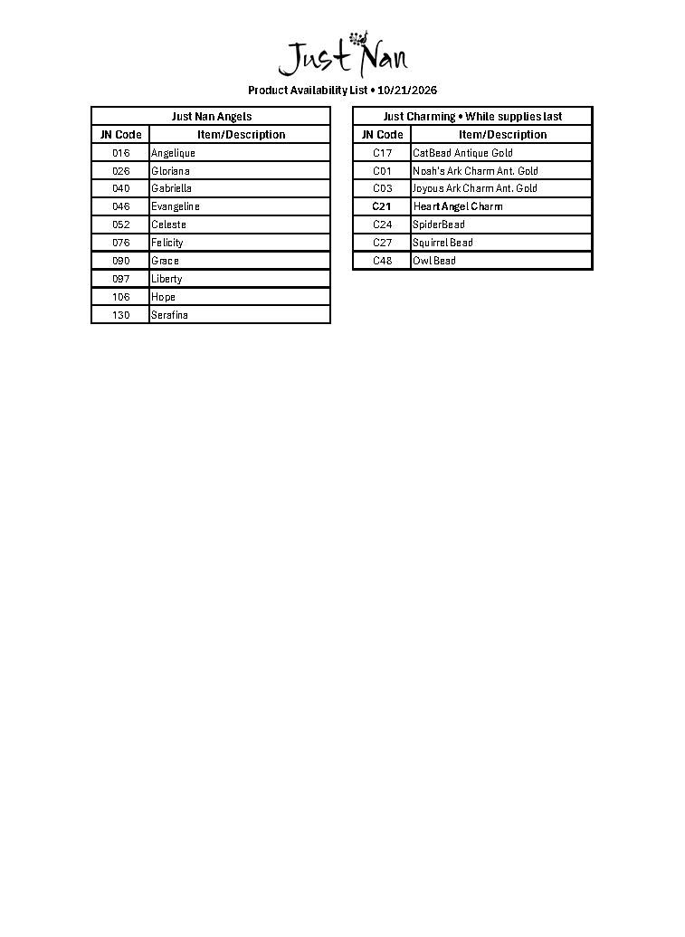 Product List Page 2